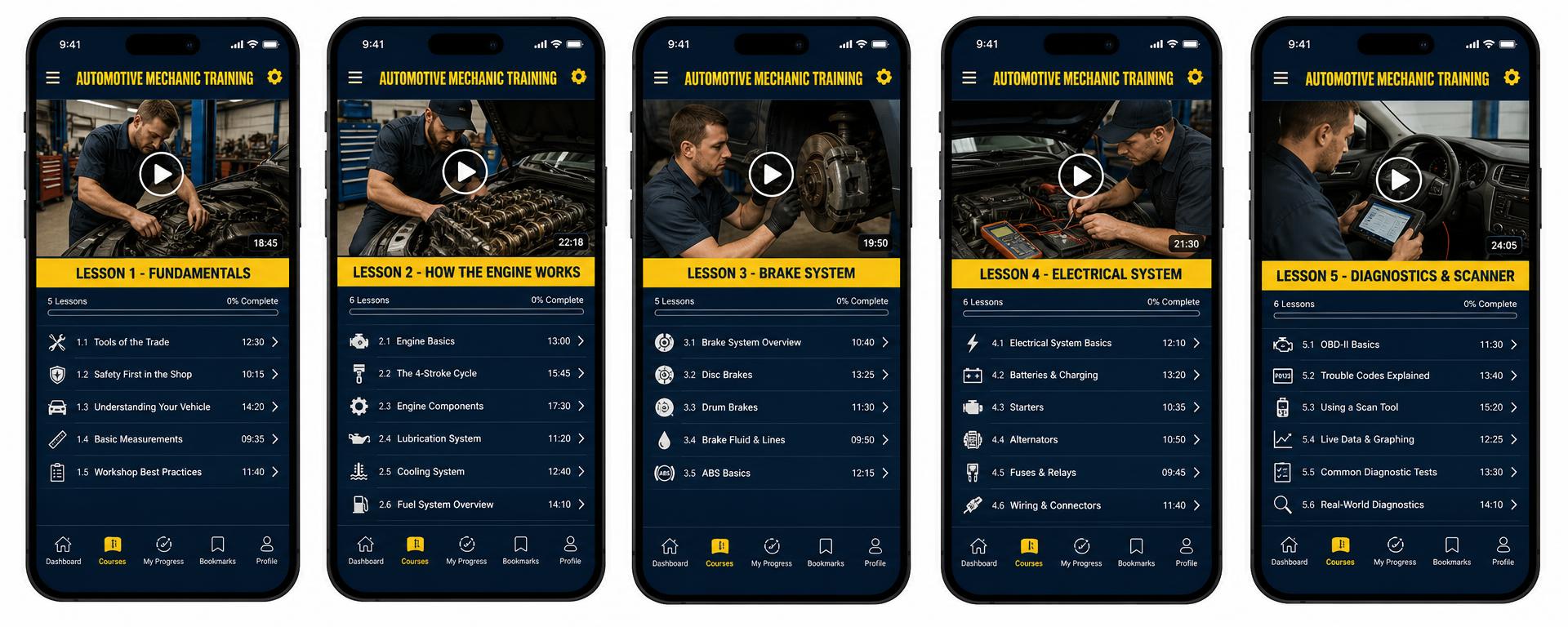 Anteprime delle videolezioni